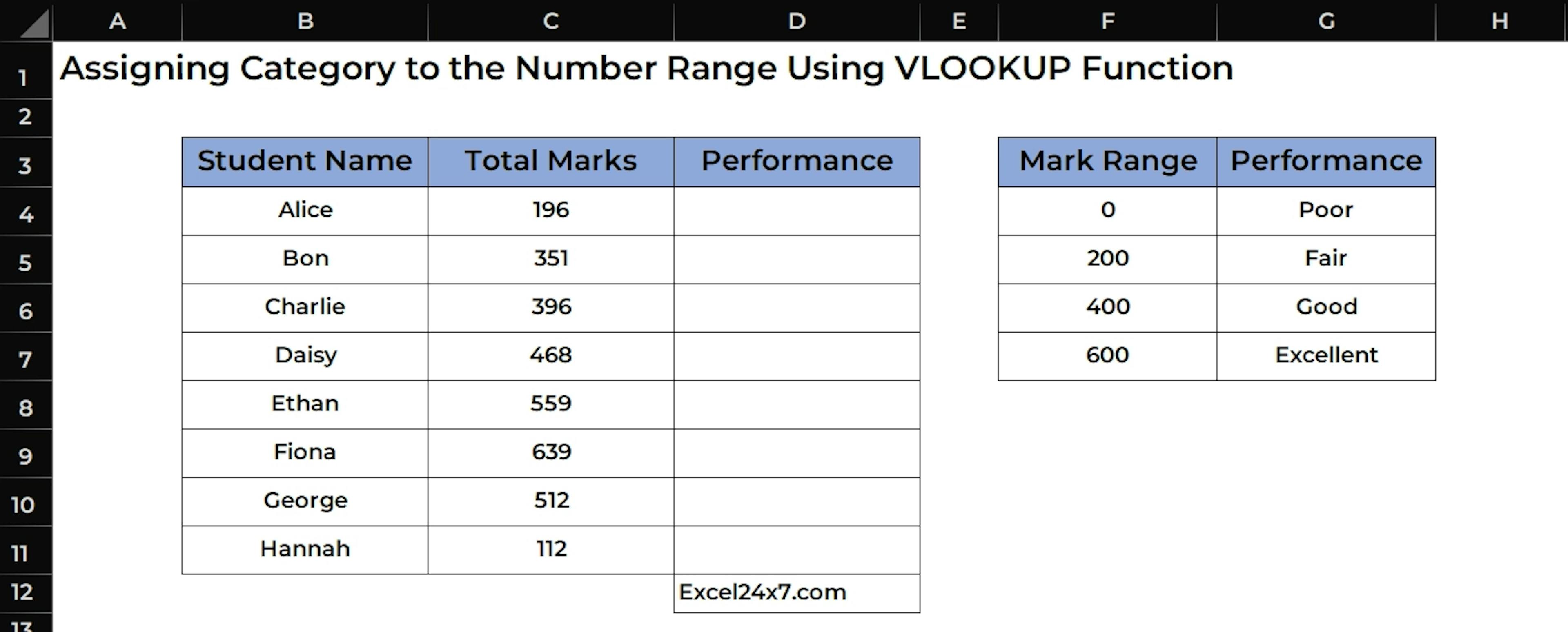 Create an auxiliary schedule to set the category using a Vlookup function.