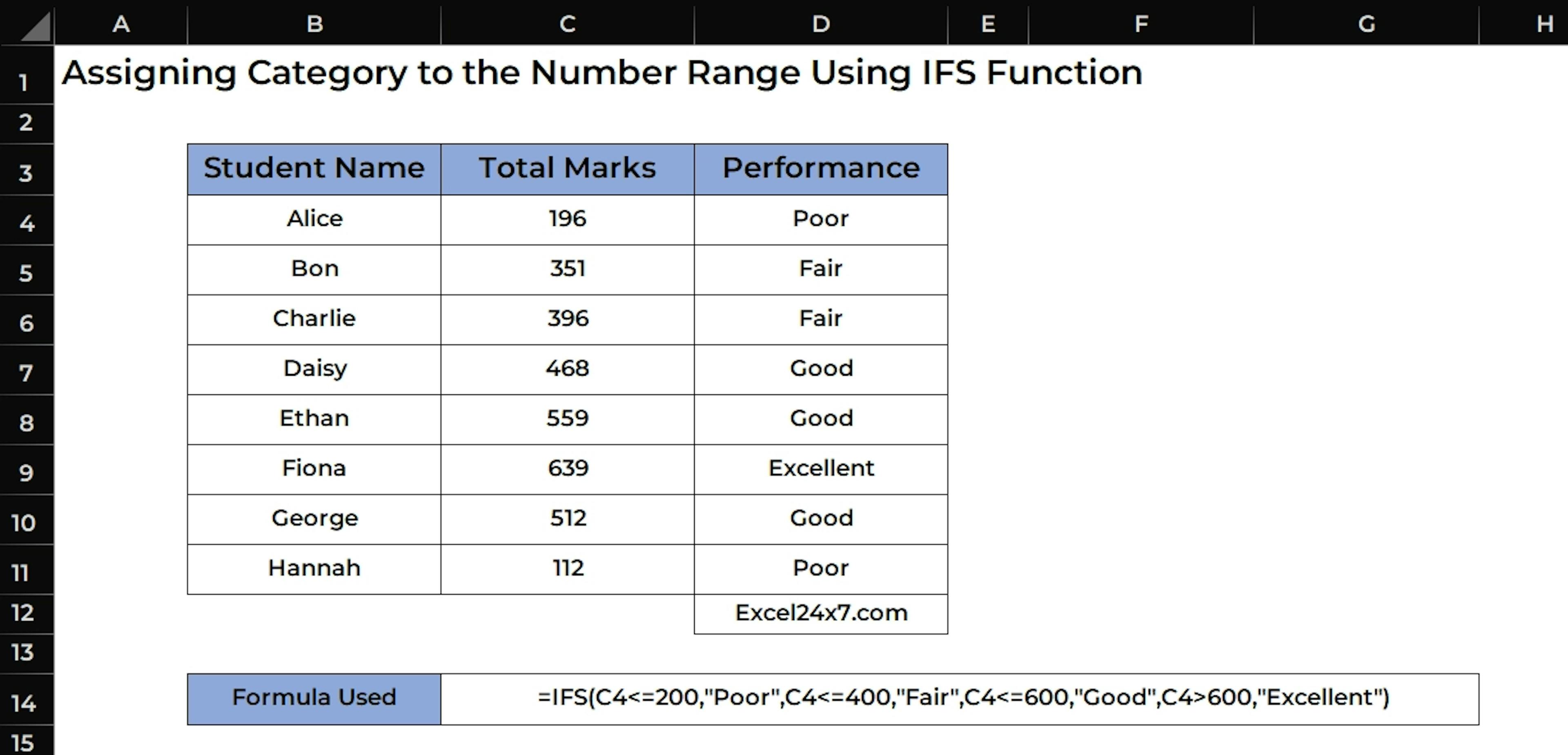 Using IFS function to set performance categories for students based on their total signs.