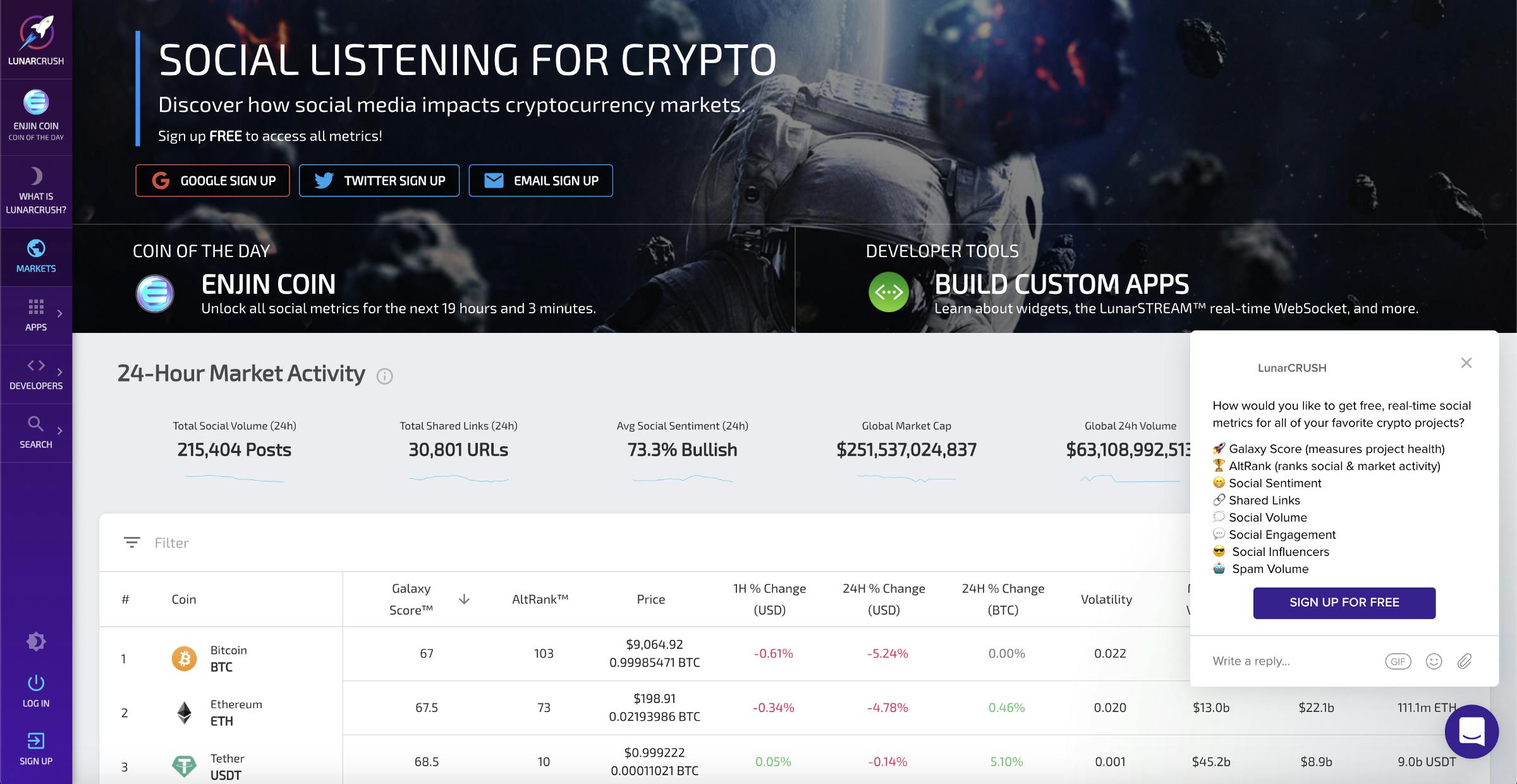Build A Twitter Bot With Zero Code That Gets You Followers | HackerNoon