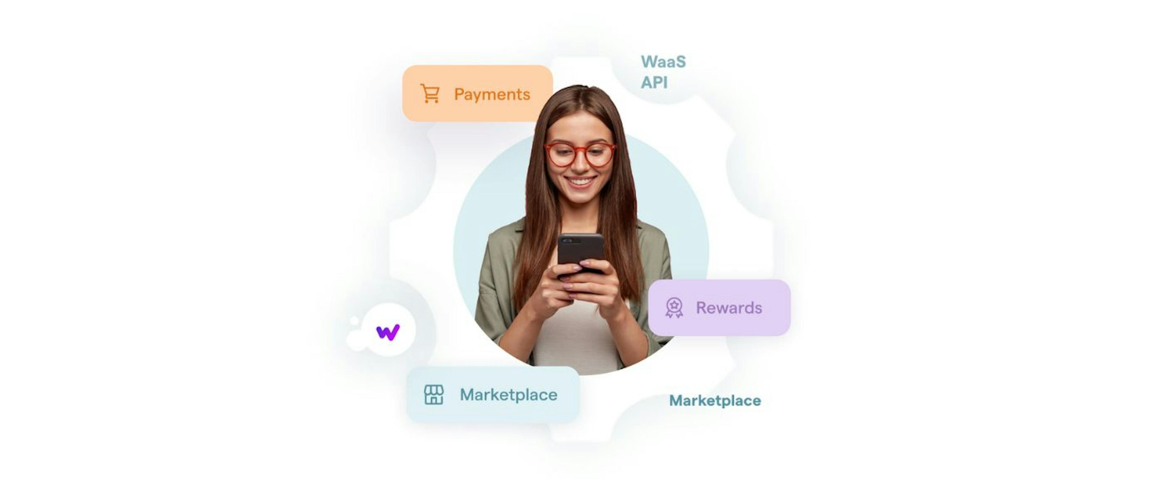 featured image - WaaS for Finance: How Banks and Retailers Can Leverage Wallet-as-a-Service?