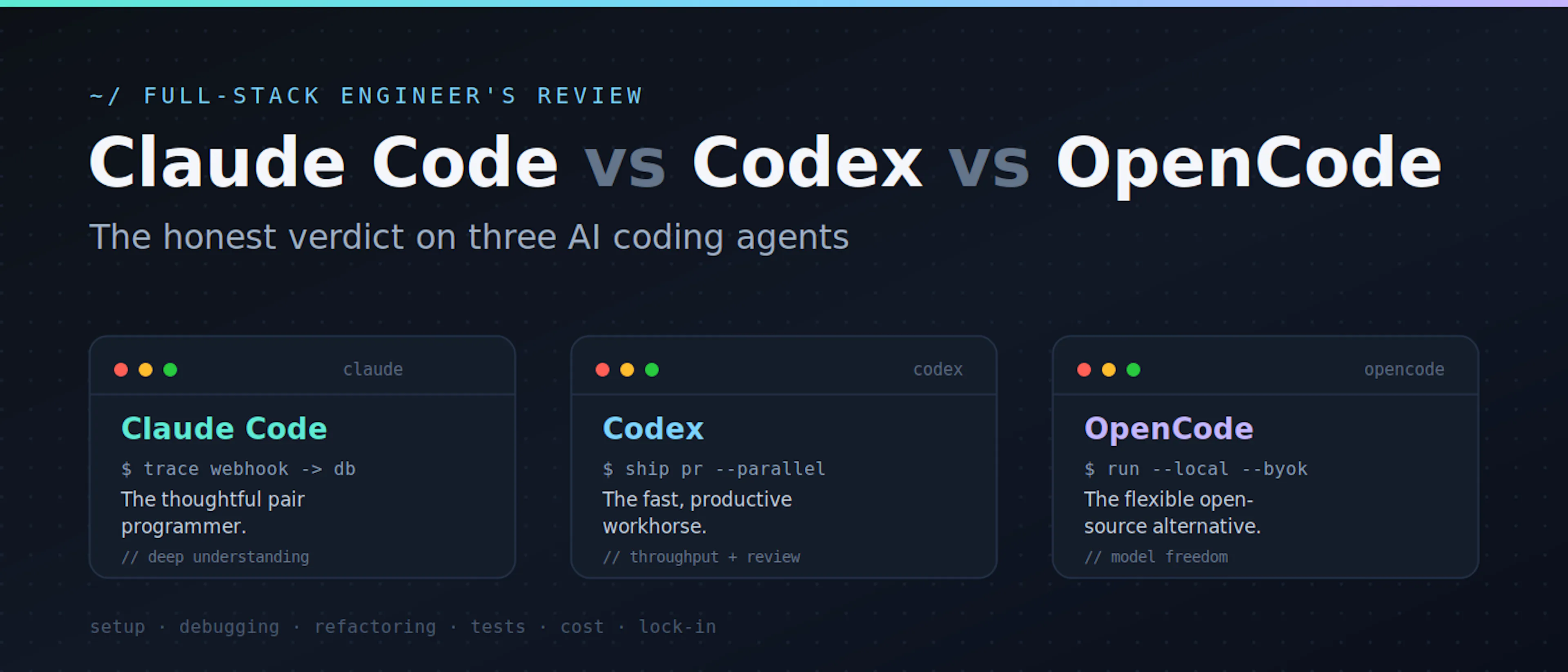 featured image - Claude Code vs Codex vs OpenCode: The Honest Verdict for Full-Stack Engineers