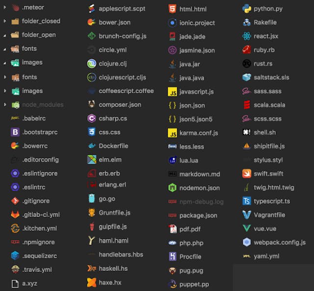 Setting up Atom as a Python IDE [A How To Guide] | HackerNoon
