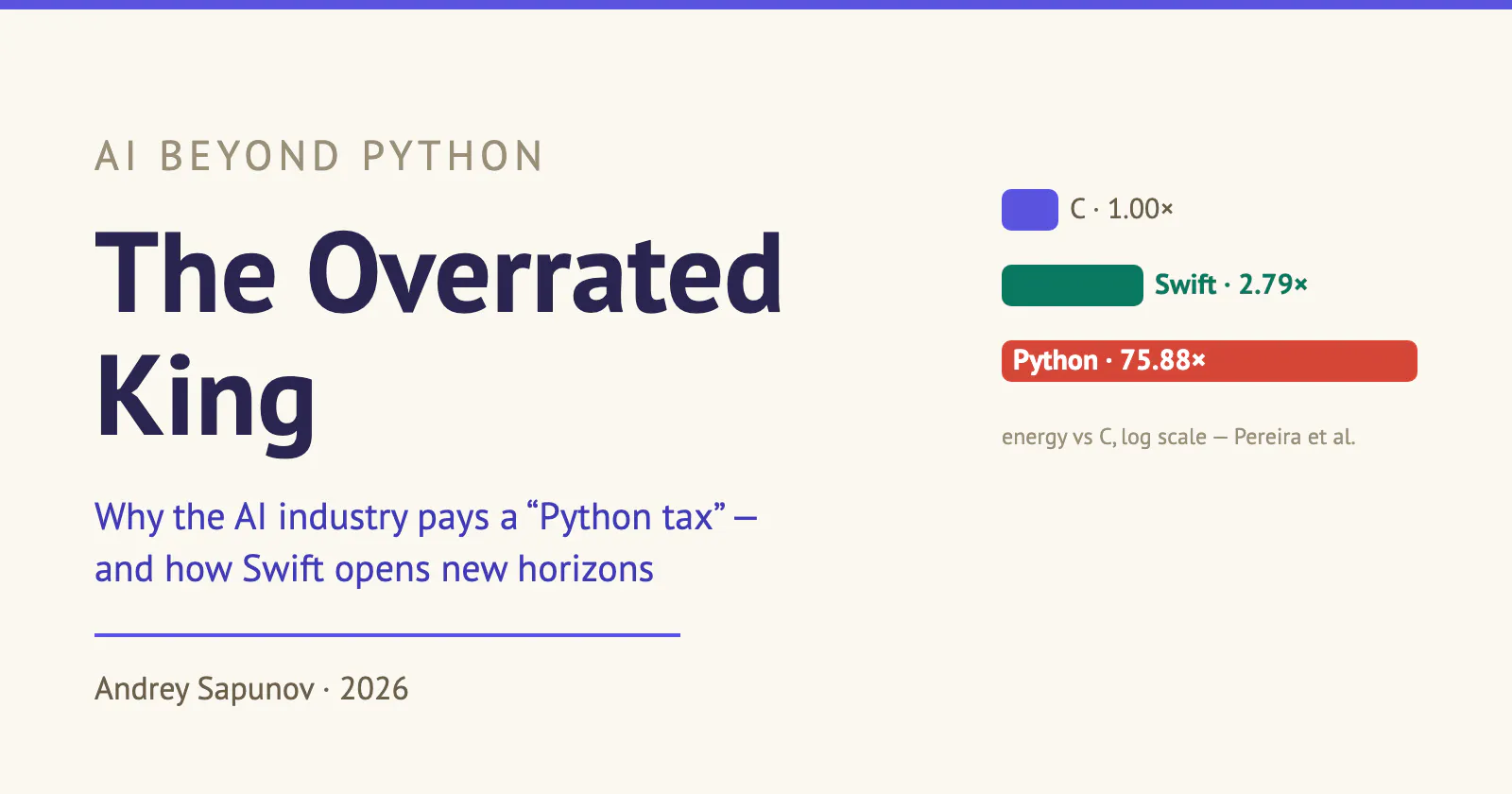 https://hackernoon.imgix.net/images/KwzoJr2LJhe2emF7HaPt3uROpVt1-e383qem.png