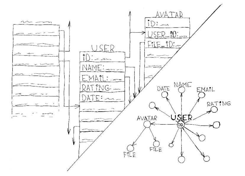 /on-abstraction-complexitity-and-refactoring-factor-in-data-science feature image