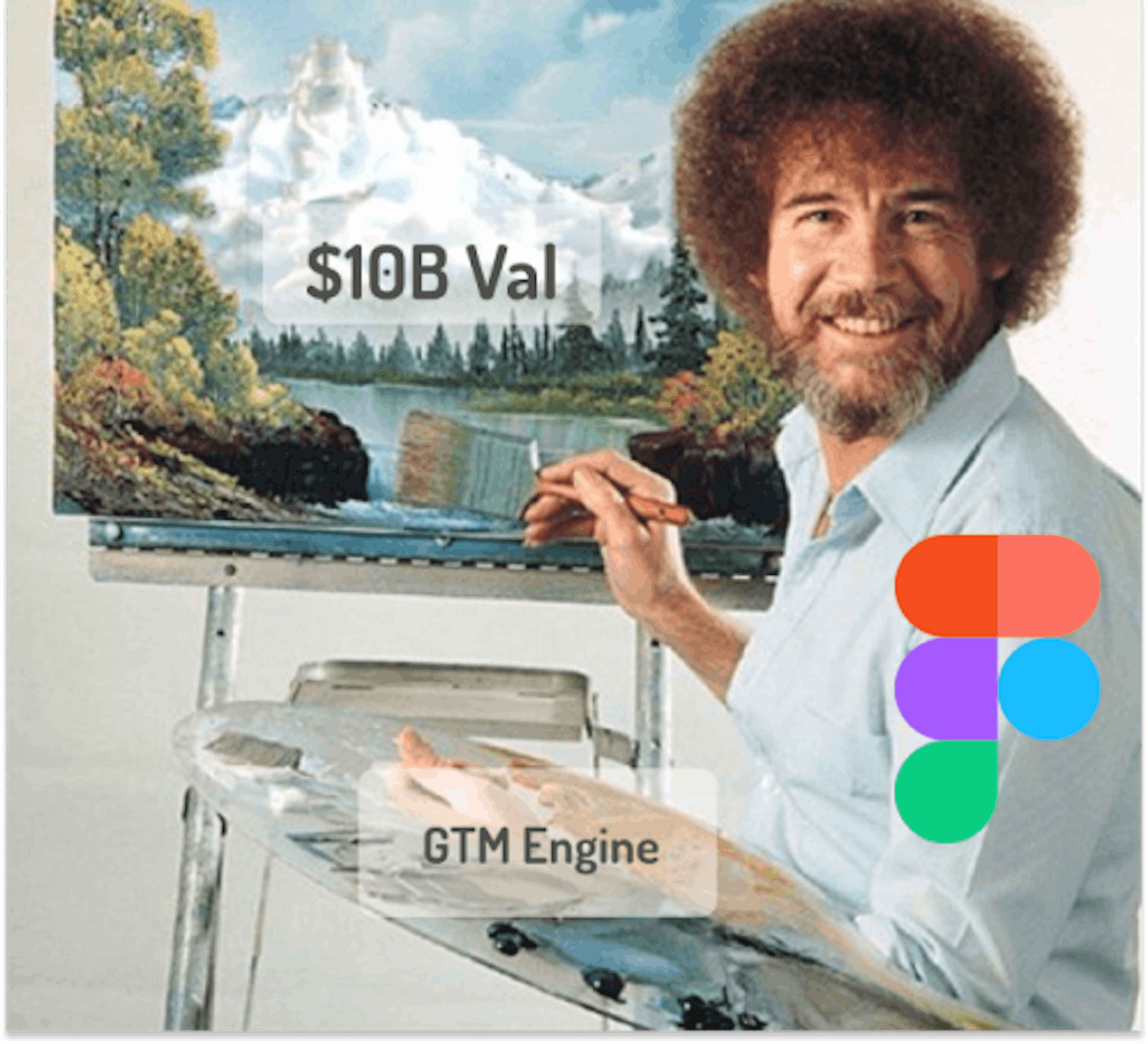 Figma's $10B GTM Engine and How it was Built 🎨