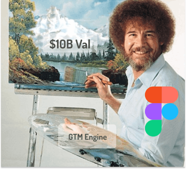 /figmas-$10b-gtm-engine-and-how-it-was-built feature image