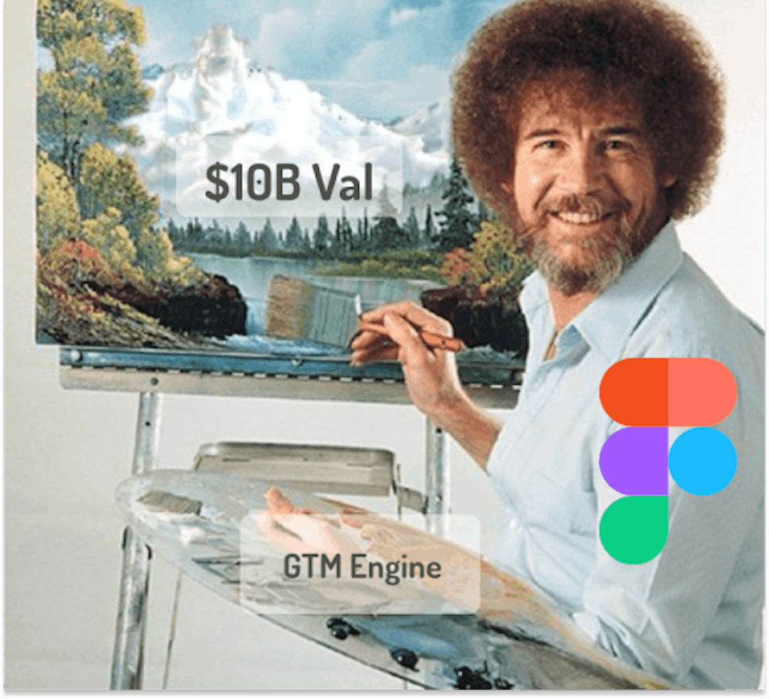 featured image - Figma's $10B GTM Engine and How it was Built 🎨