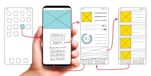 /outsourcing-ux-design-heres-how-to-set-up-a-productive-partnership feature image
