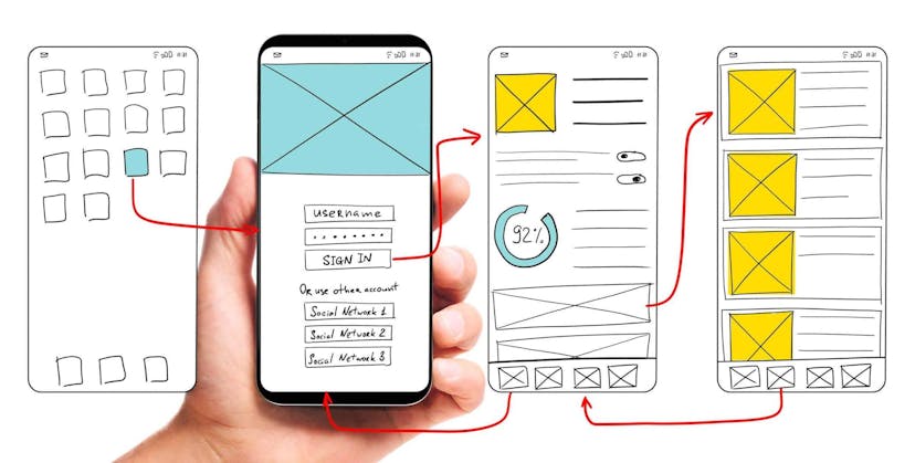 /outsourcing-ux-design-heres-how-to-set-up-a-productive-partnership feature image