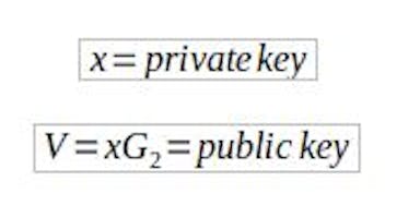 Public key is computed from private key and the base point G_2