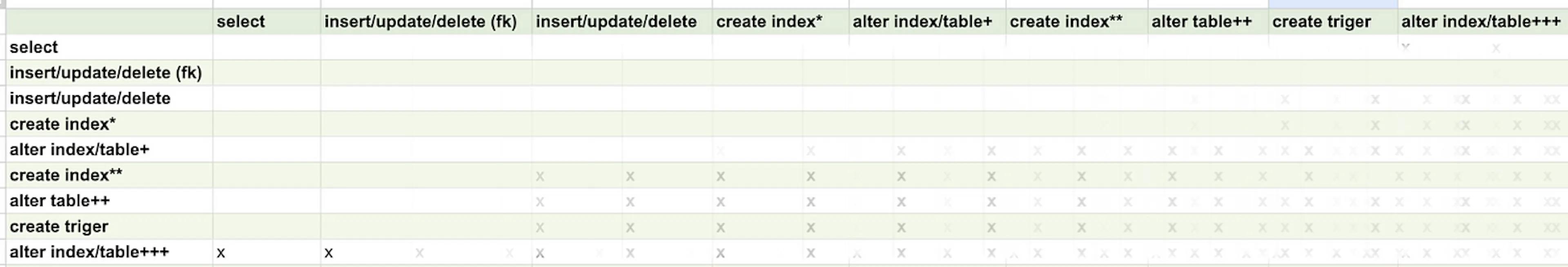 Learn Repo's image-429e58