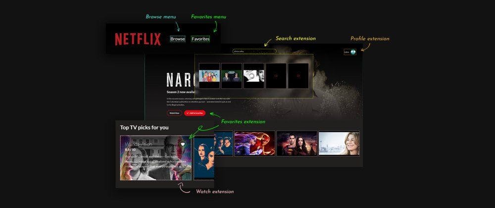 featured image - A Method That Will Help You Clone Netflix With Micro Frontends The Right Way