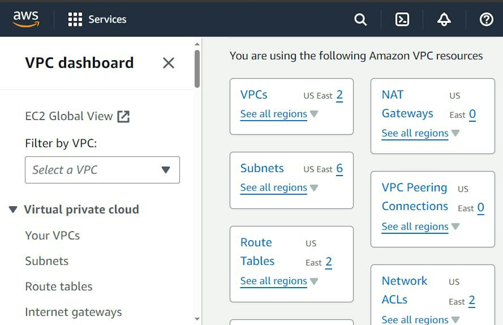 The Amazon VPC dashboard 