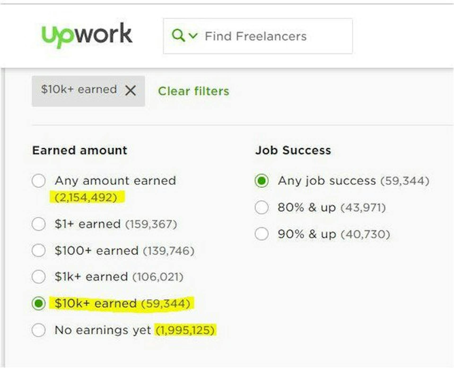 Upwork