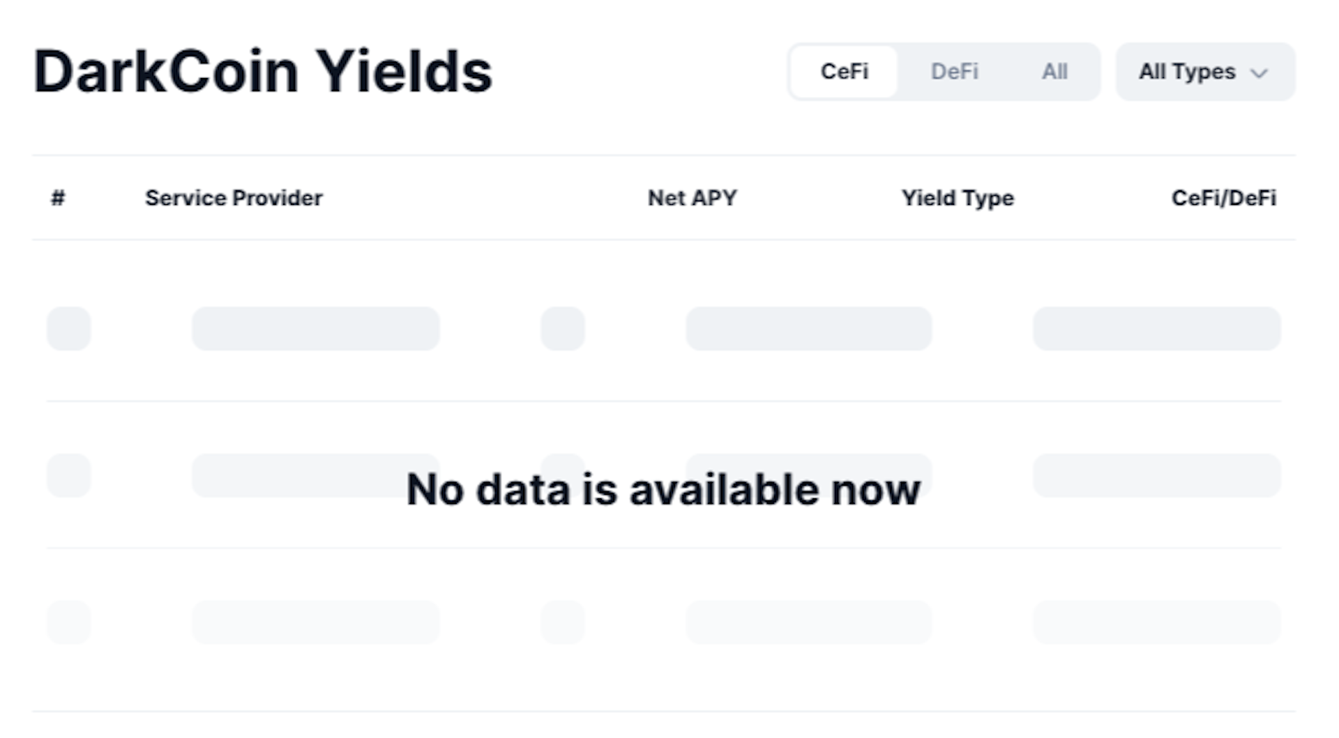 Ekrano kopija CoinMarketCap