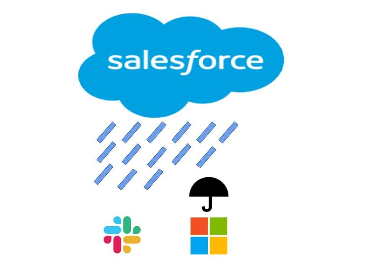 featured image - Salesforce Bought Slack - WTF?!