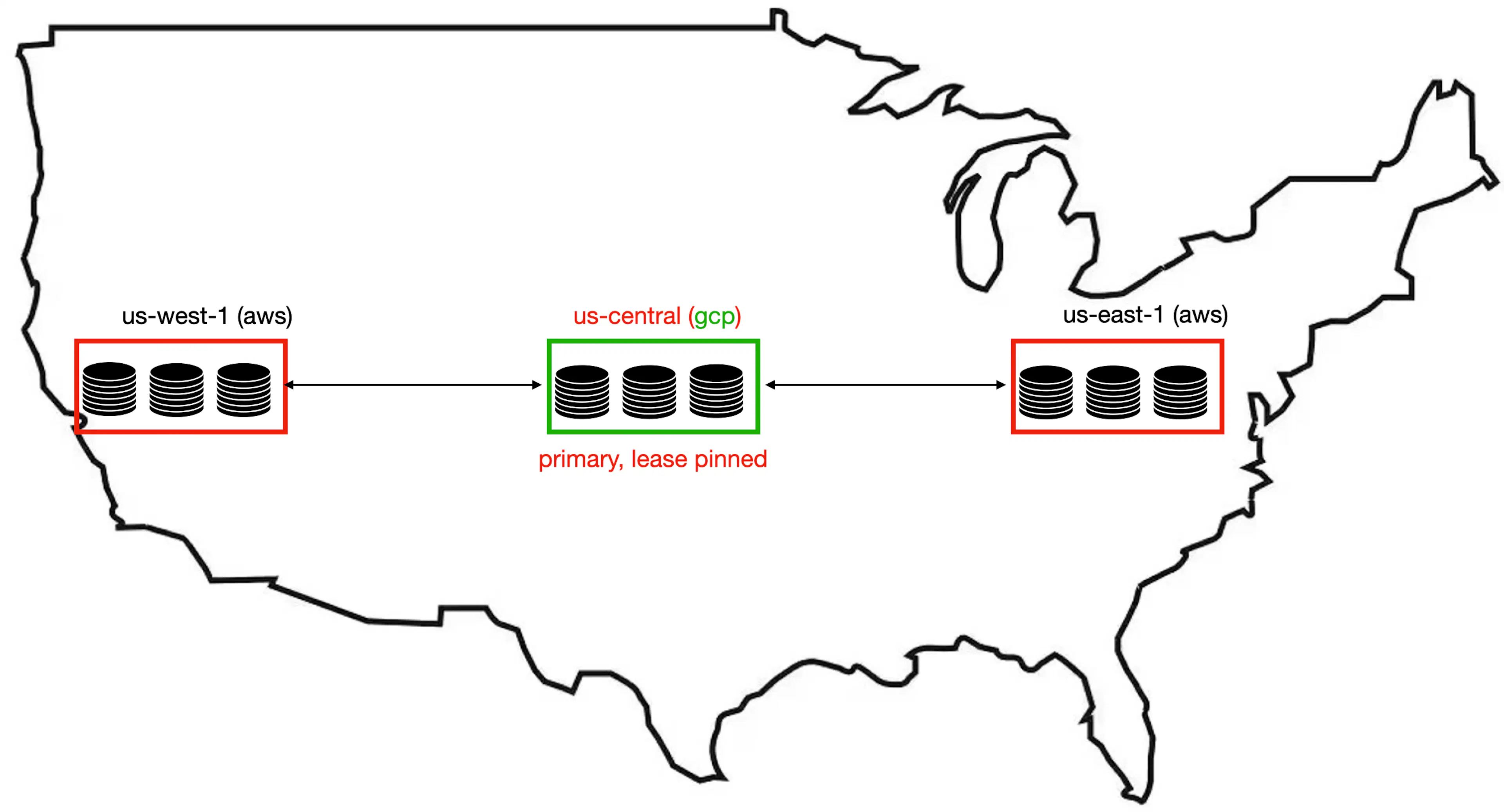Learn Repo's image-f313d