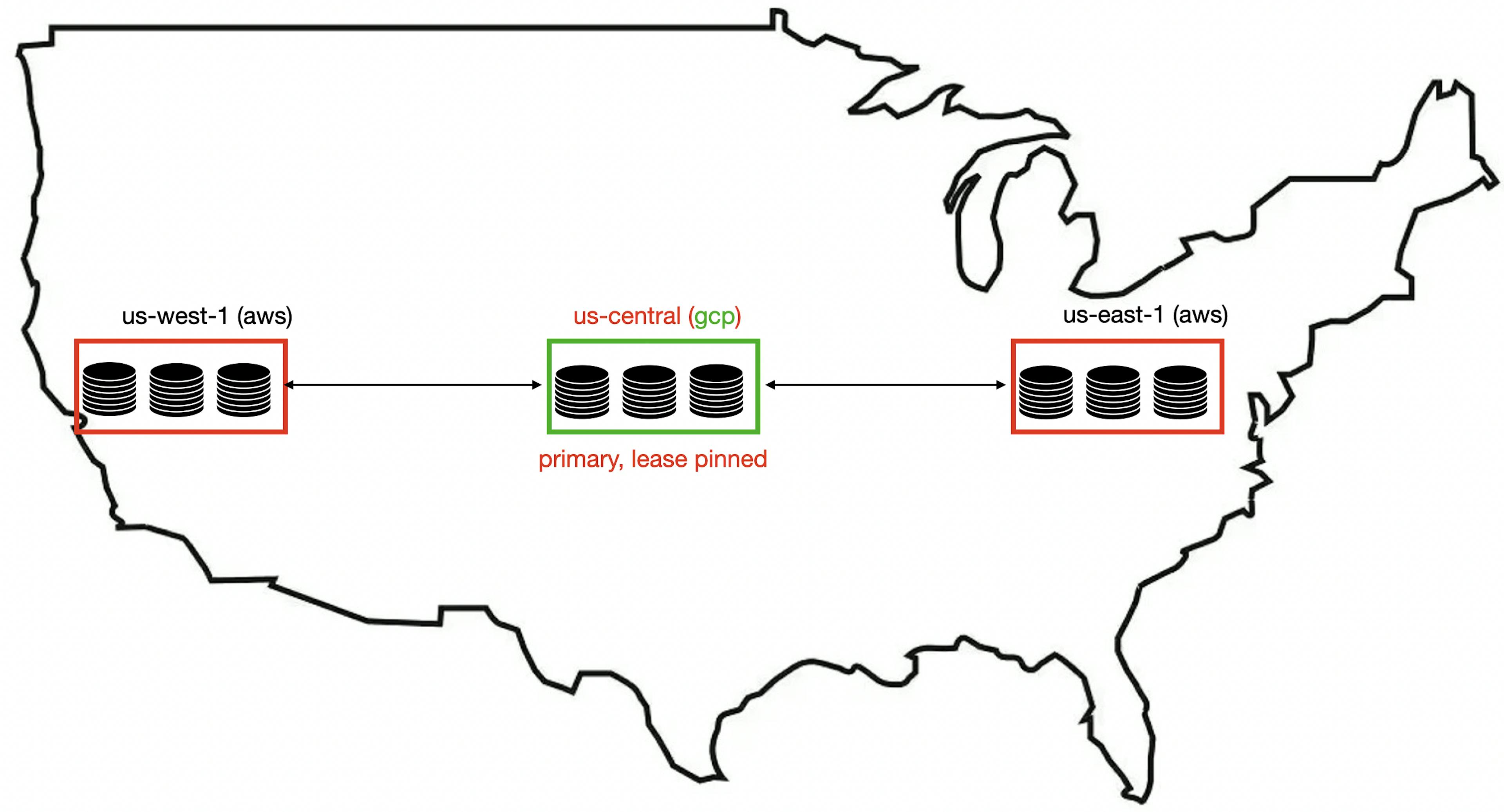 featured image - The Geographic Imperative: How CockroachDB Turns Maps into Architecture