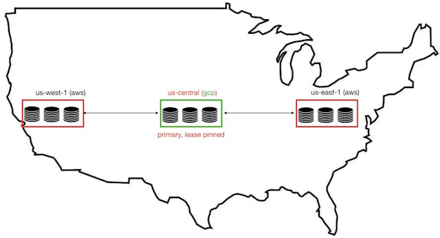 /the-geographic-imperative-how-cockroachdb-turns-maps-into-architecture feature image