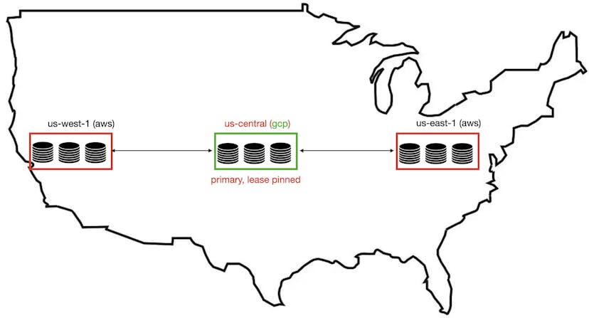 /the-geographic-imperative-how-cockroachdb-turns-maps-into-architecture feature image