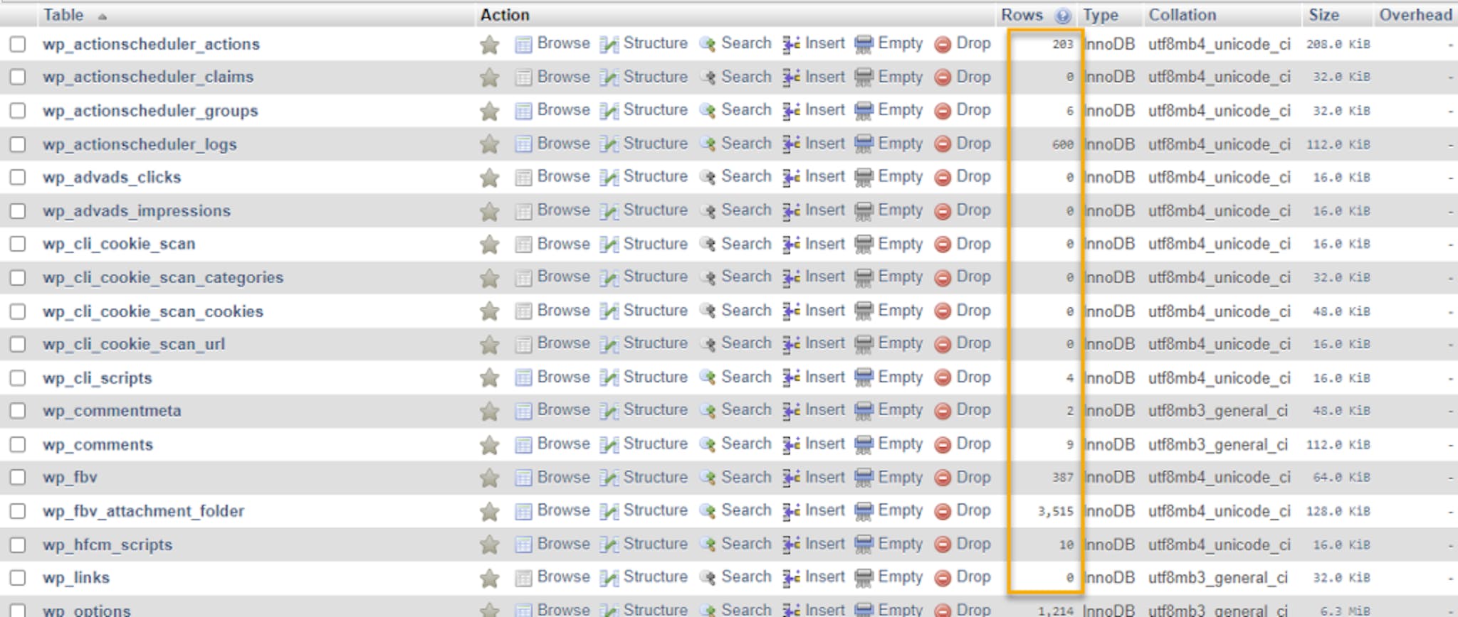 Transfer Your Website to a New Host - WordPress database tables