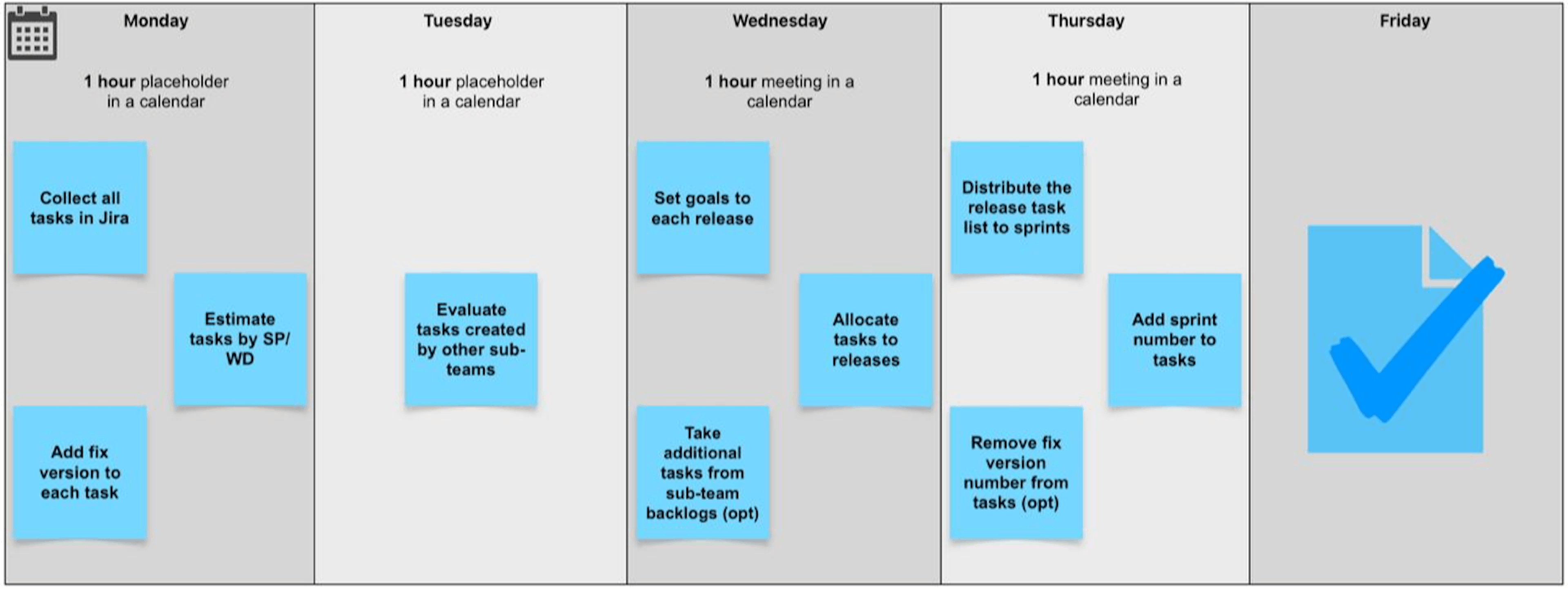 Sprint Calendar