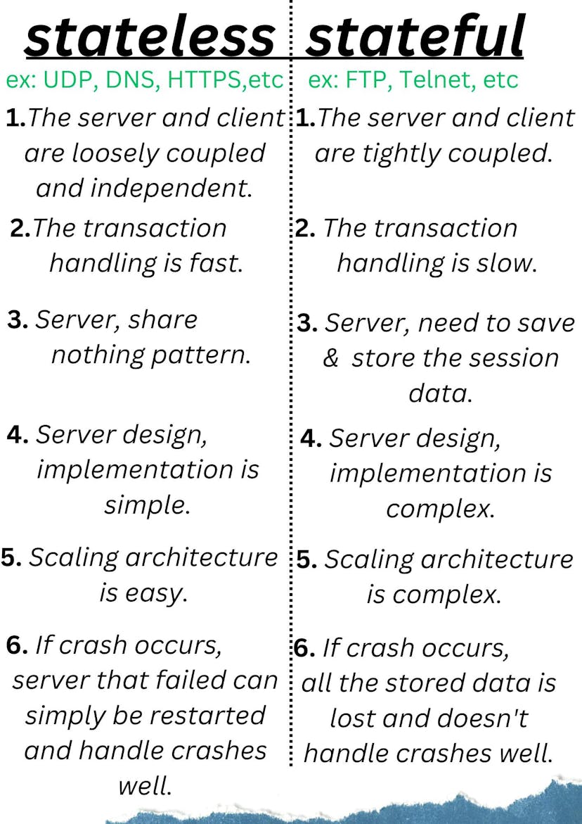 stateless vs stateful