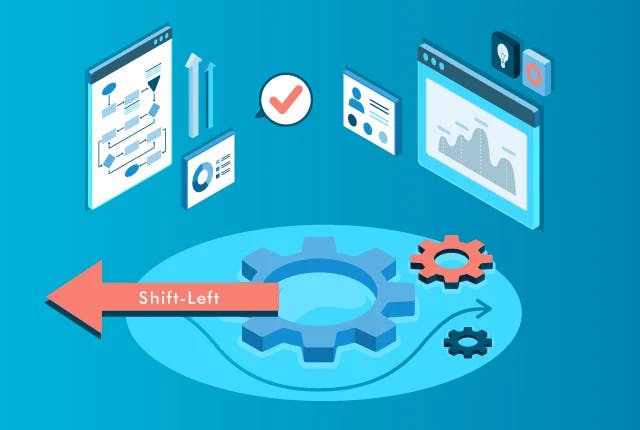 /embracing-the-shift-left-approach-revolutionizing-quality-assurance-in-software-development feature image
