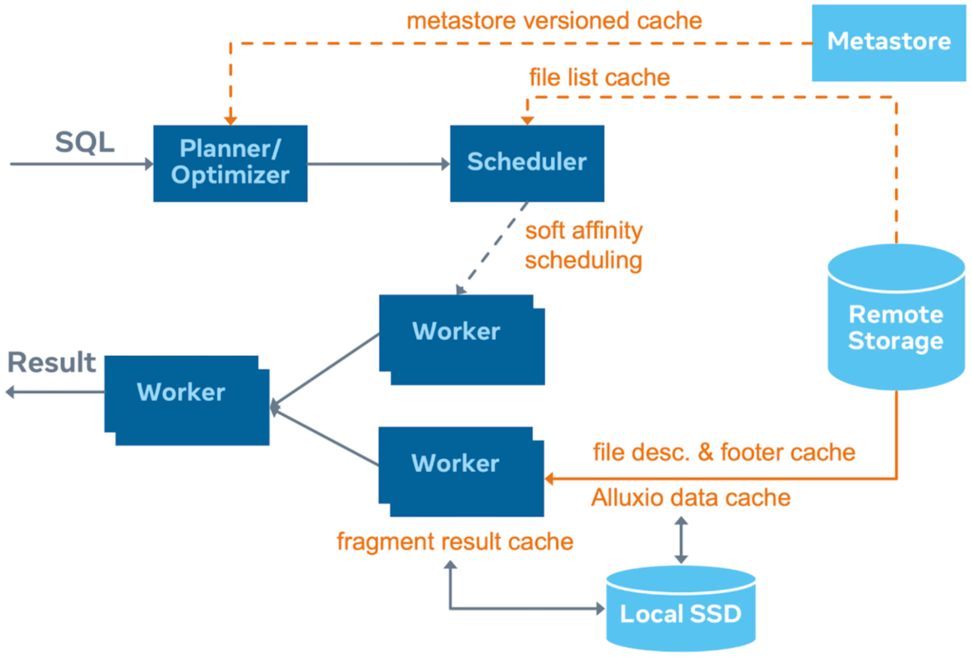 Learn Repo's image-bd3918