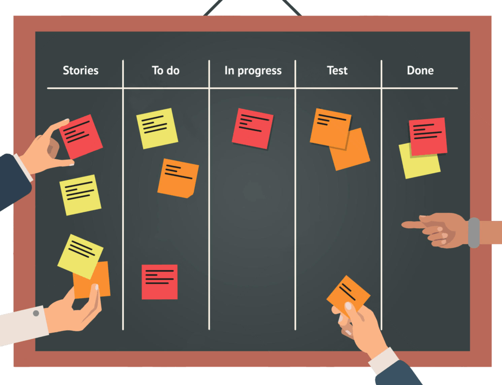 Планирование спринта Scrum: что выбрать: Story Points или идеальные дни?