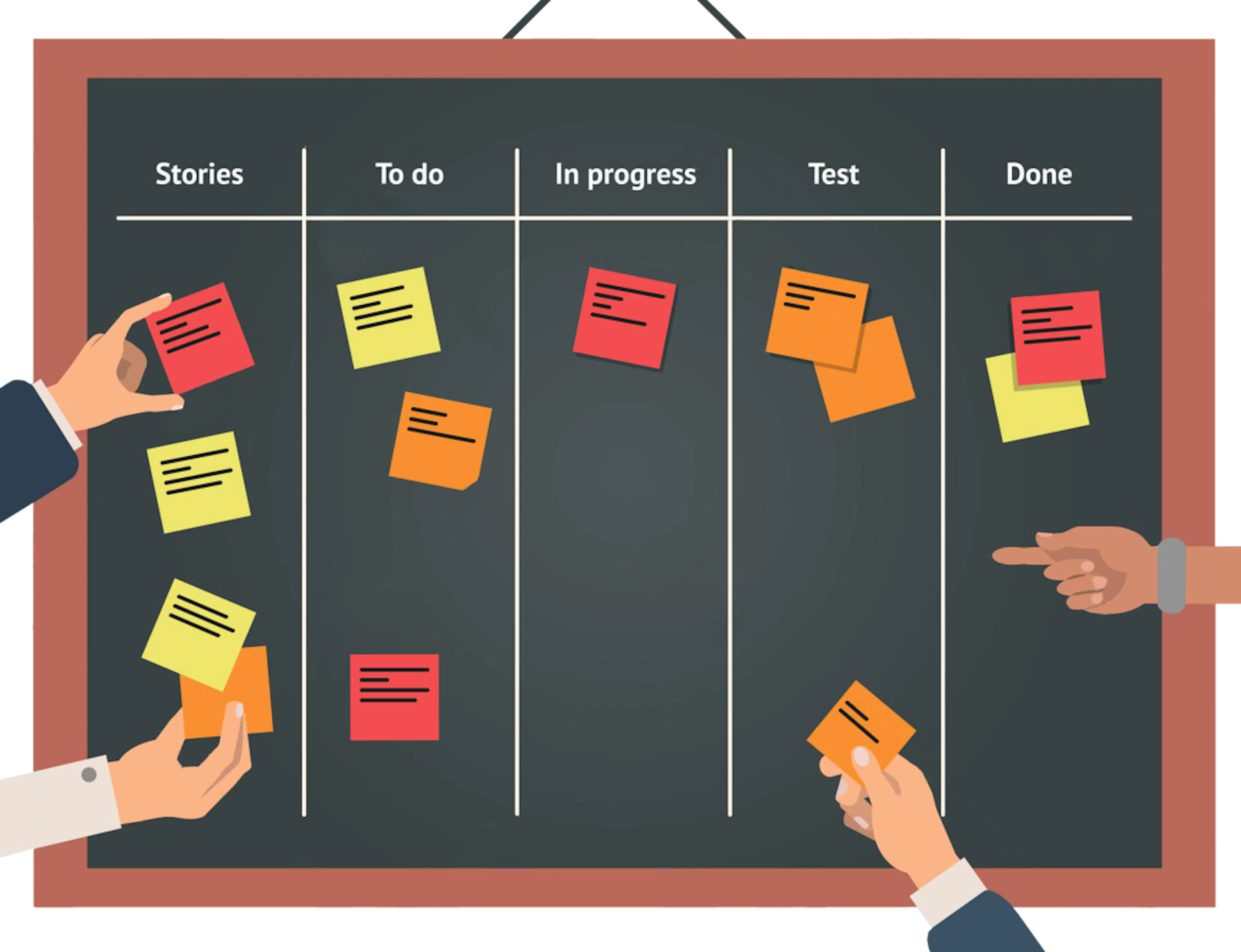 featured image - Scrum Sprint Planning: Should You Choose Story Points ...