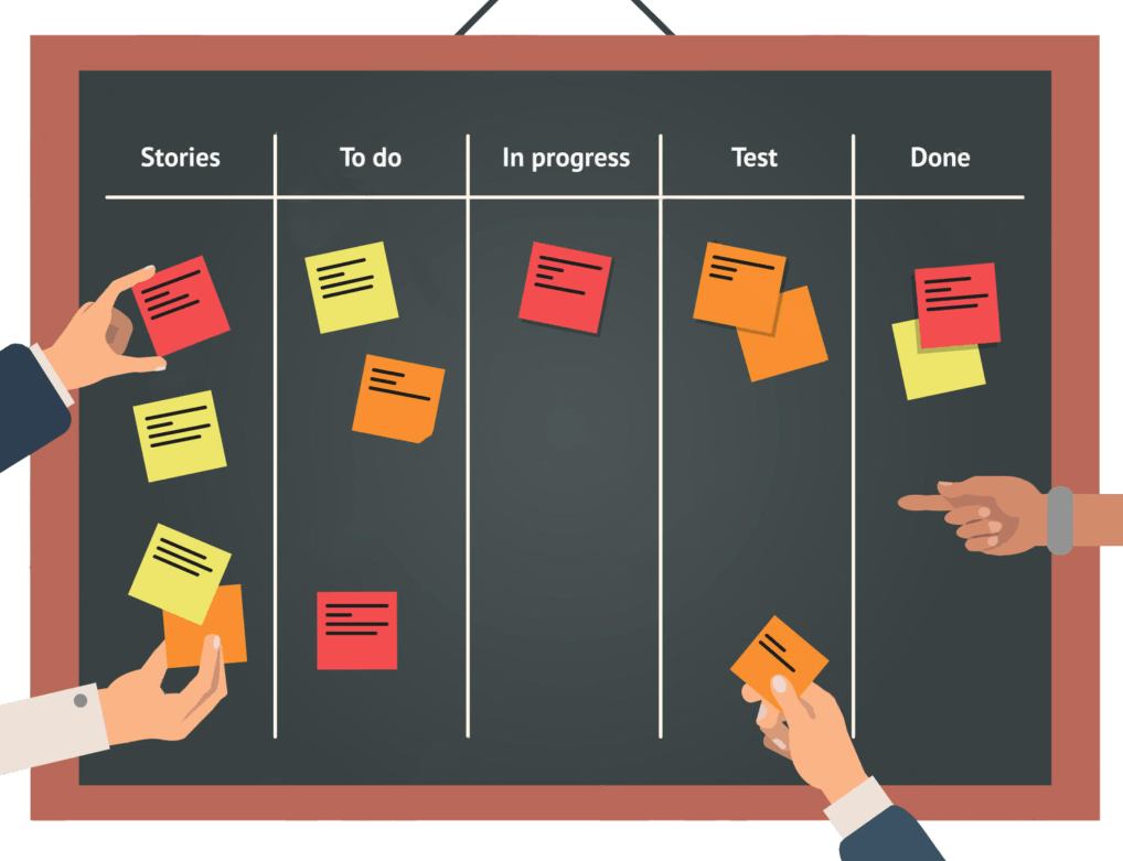 featured image - Scrum Sprint Planning: Should You Choose Story Points or Ideal Days?