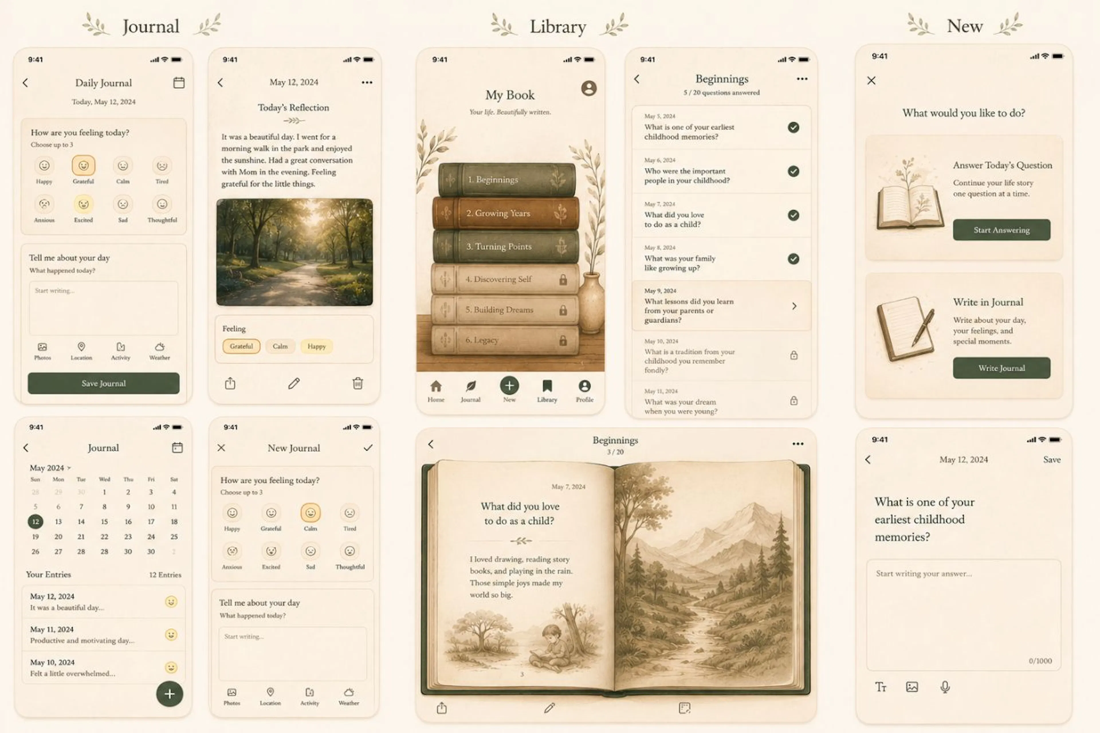 Initially what i thought my app would look like based on AI design