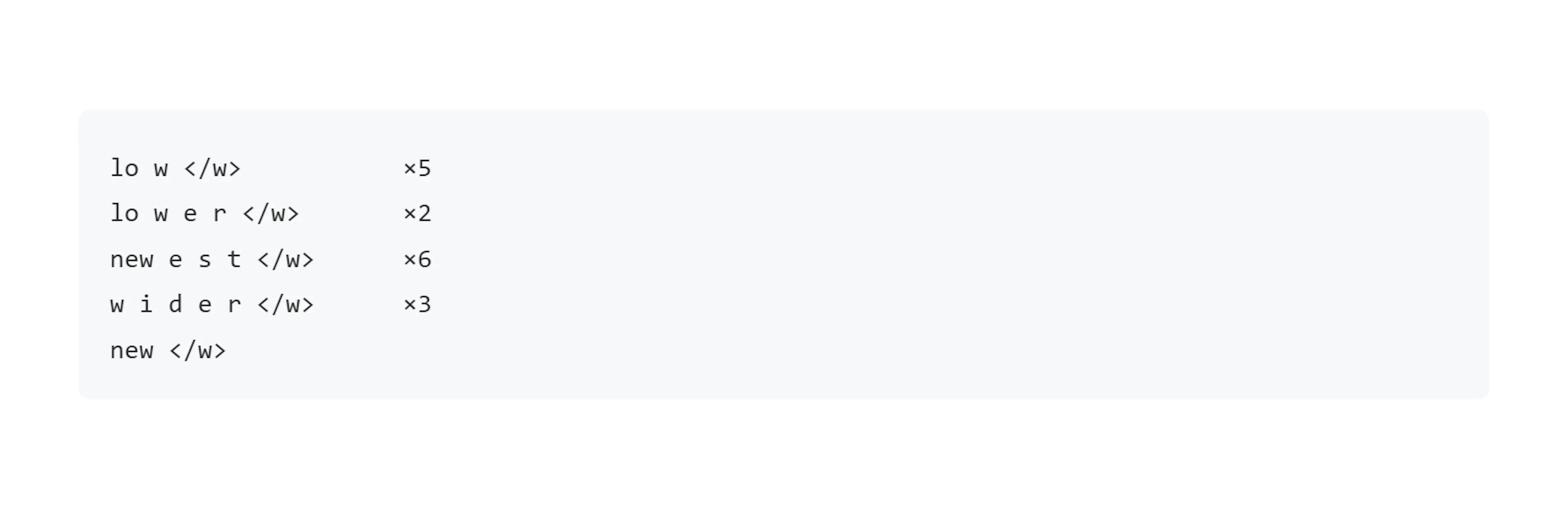 Merging the next most common pairs