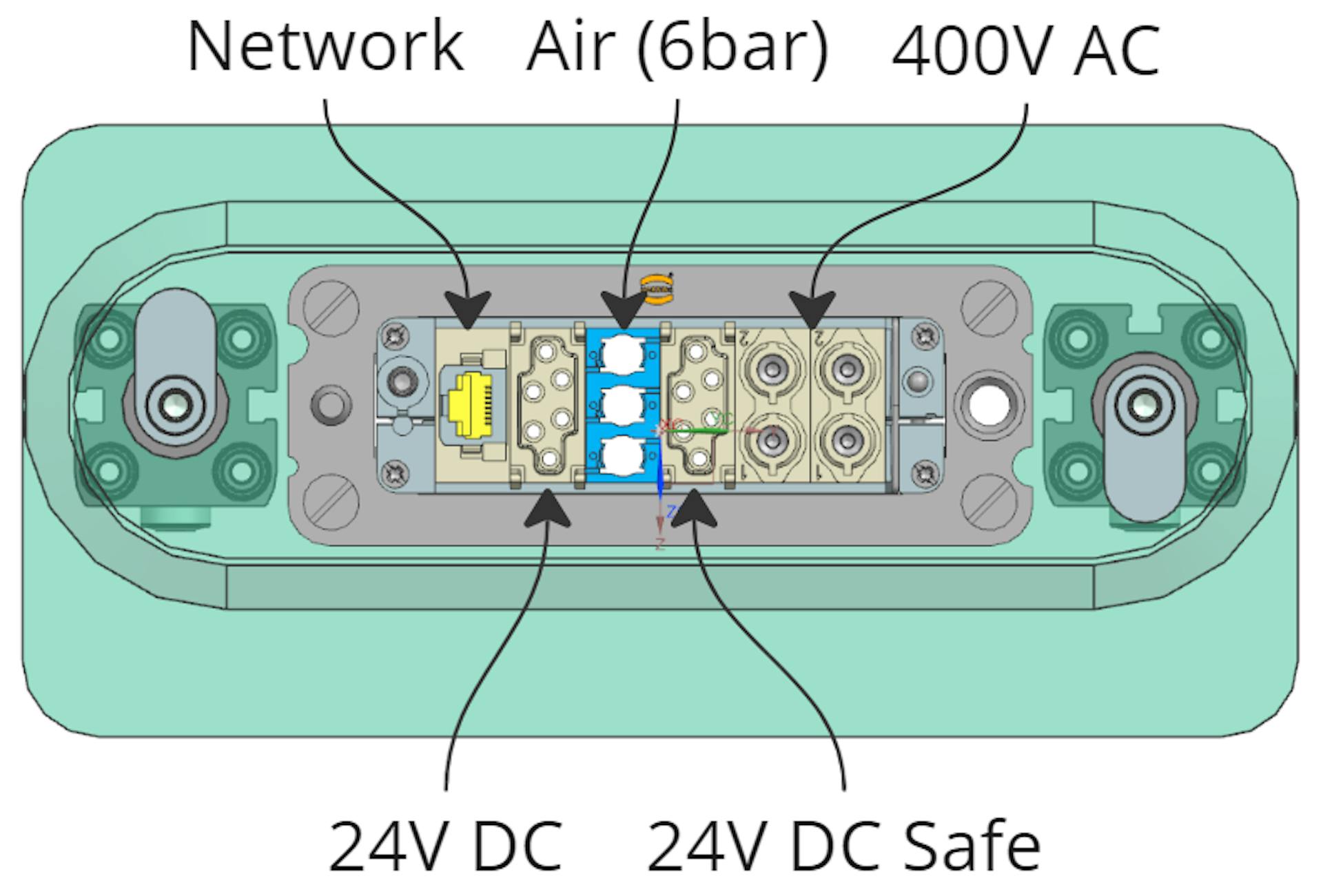 Active module connector