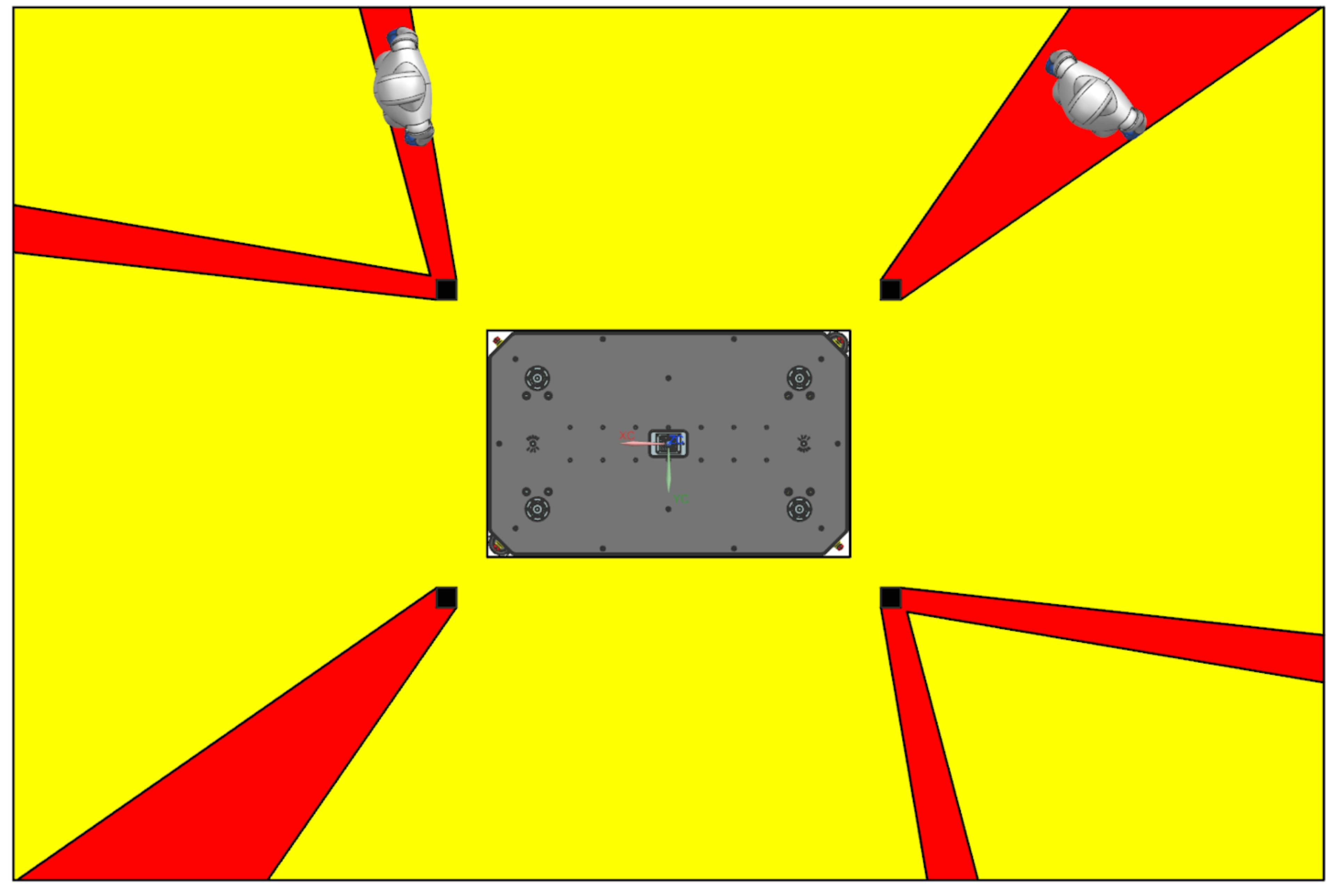 Top view of scanning field blind spots. 