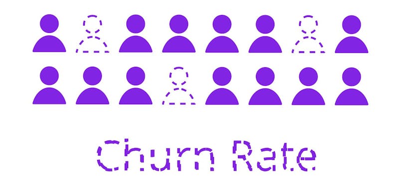 /how-your-churn-can-aid-business-growth feature image