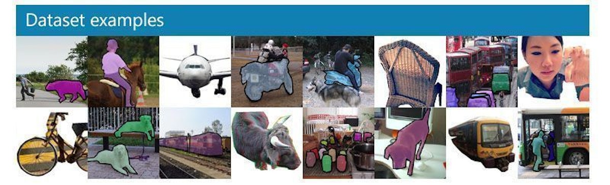 featured image - 70-Page Report on the COCO Dataset and Object Detection [Part 3]