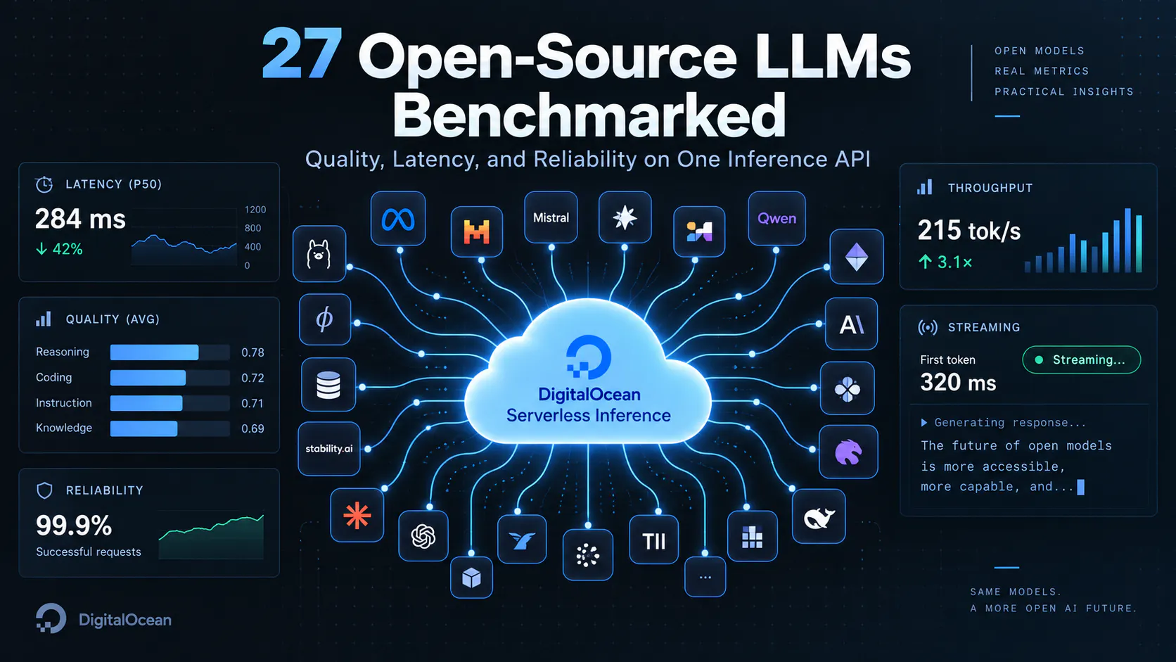 https://hackernoon.imgix.net/images/MkFzfjDhmkc88OZ3fQ4yHGnOdMw2-o0c3g7m.png