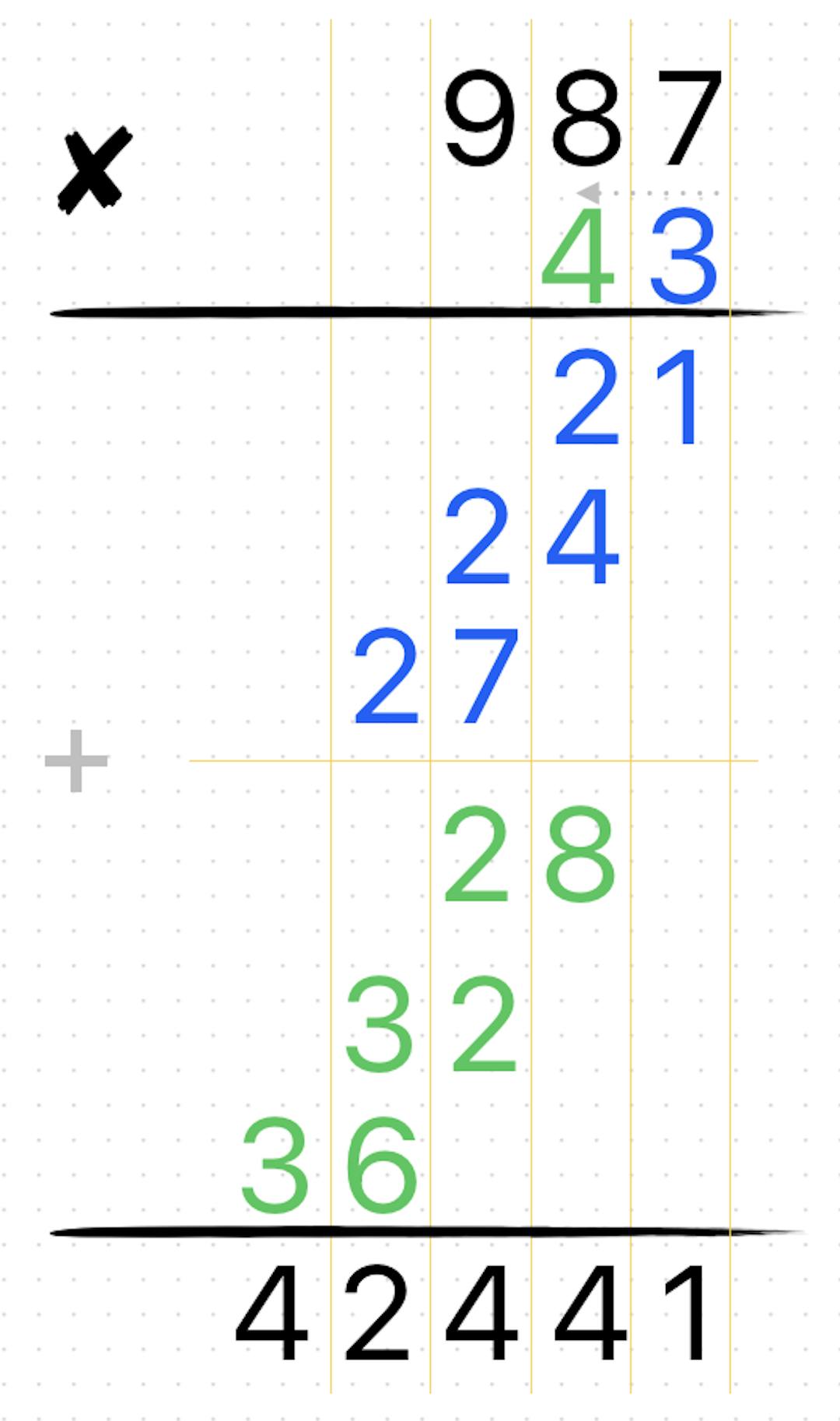 Multiplication of numbers