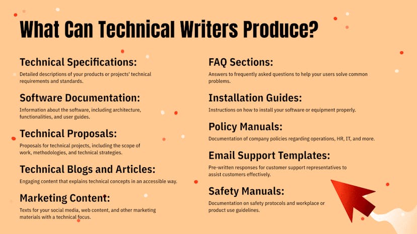 technical specification