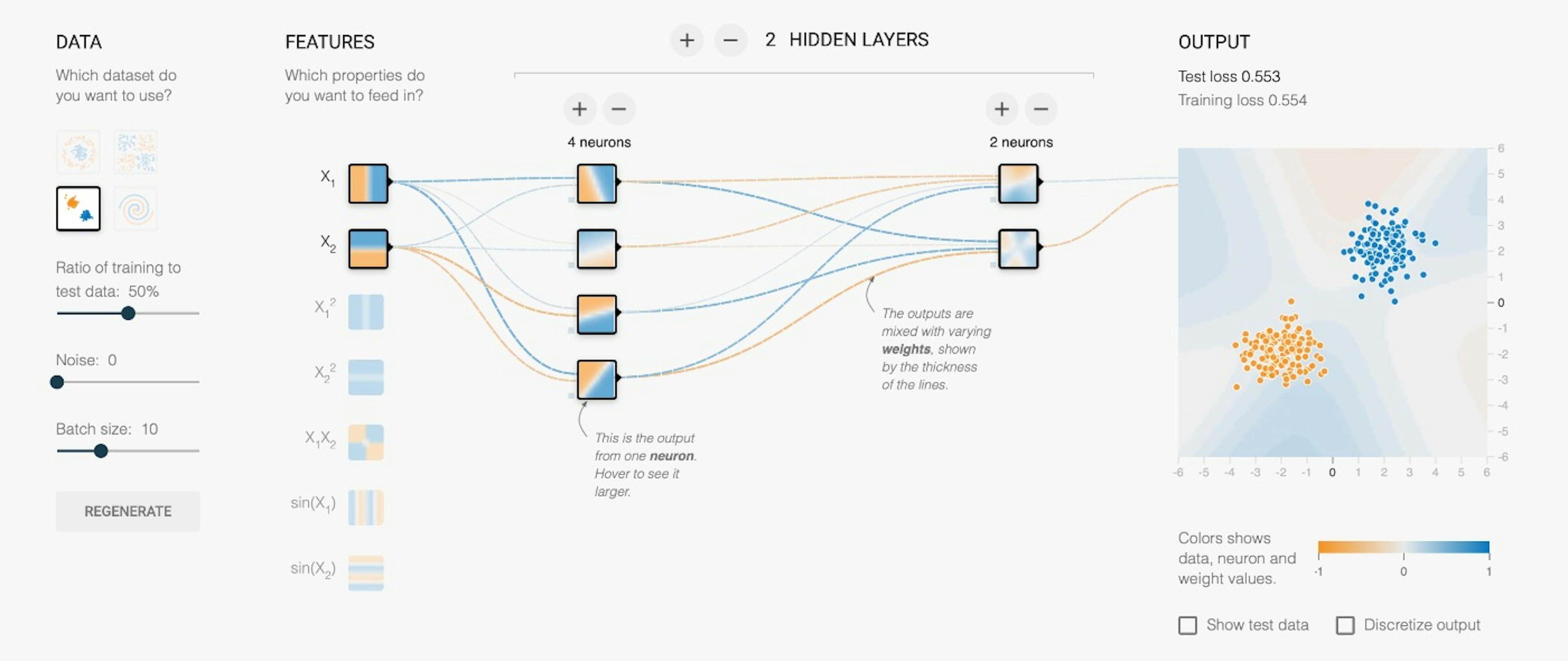 Exemple de terrain de jeu TensorFlow