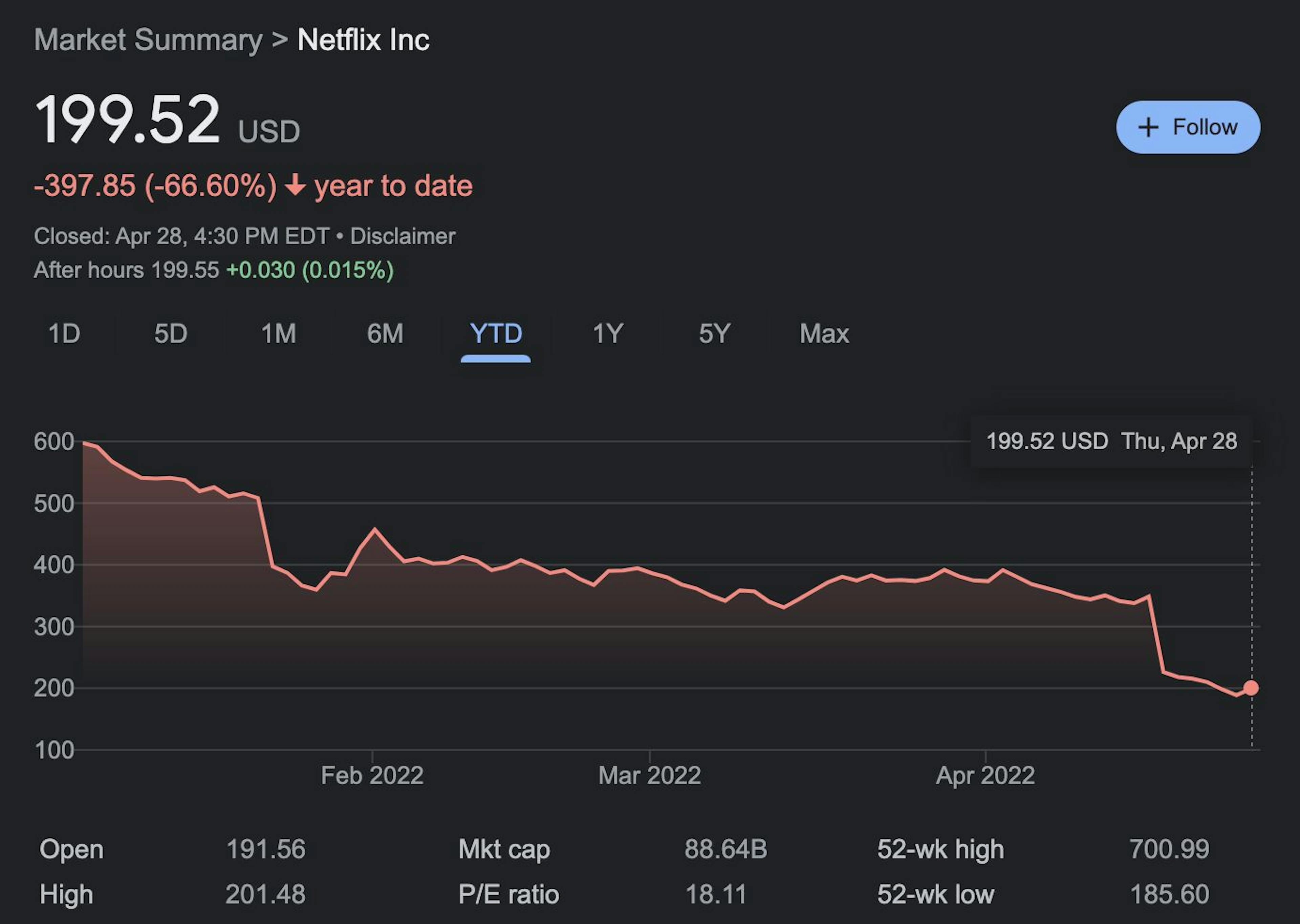 /if-only-netflix-had-a-moat feature image