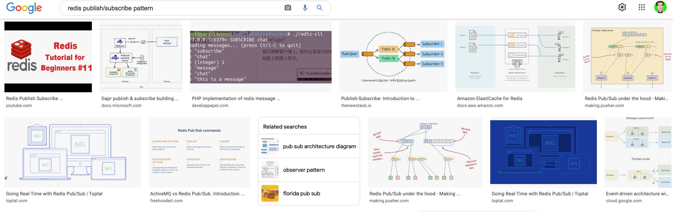 featured image - Exploring Redis: How the Publish/Subscribe Pattern Works