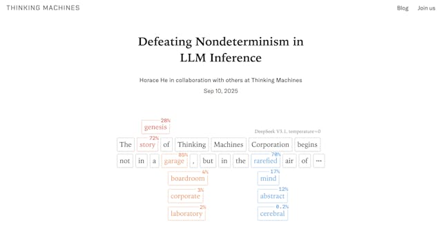 /re-defeating-nondeterminism-in-llm-inference-the-future-is-predictable feature image