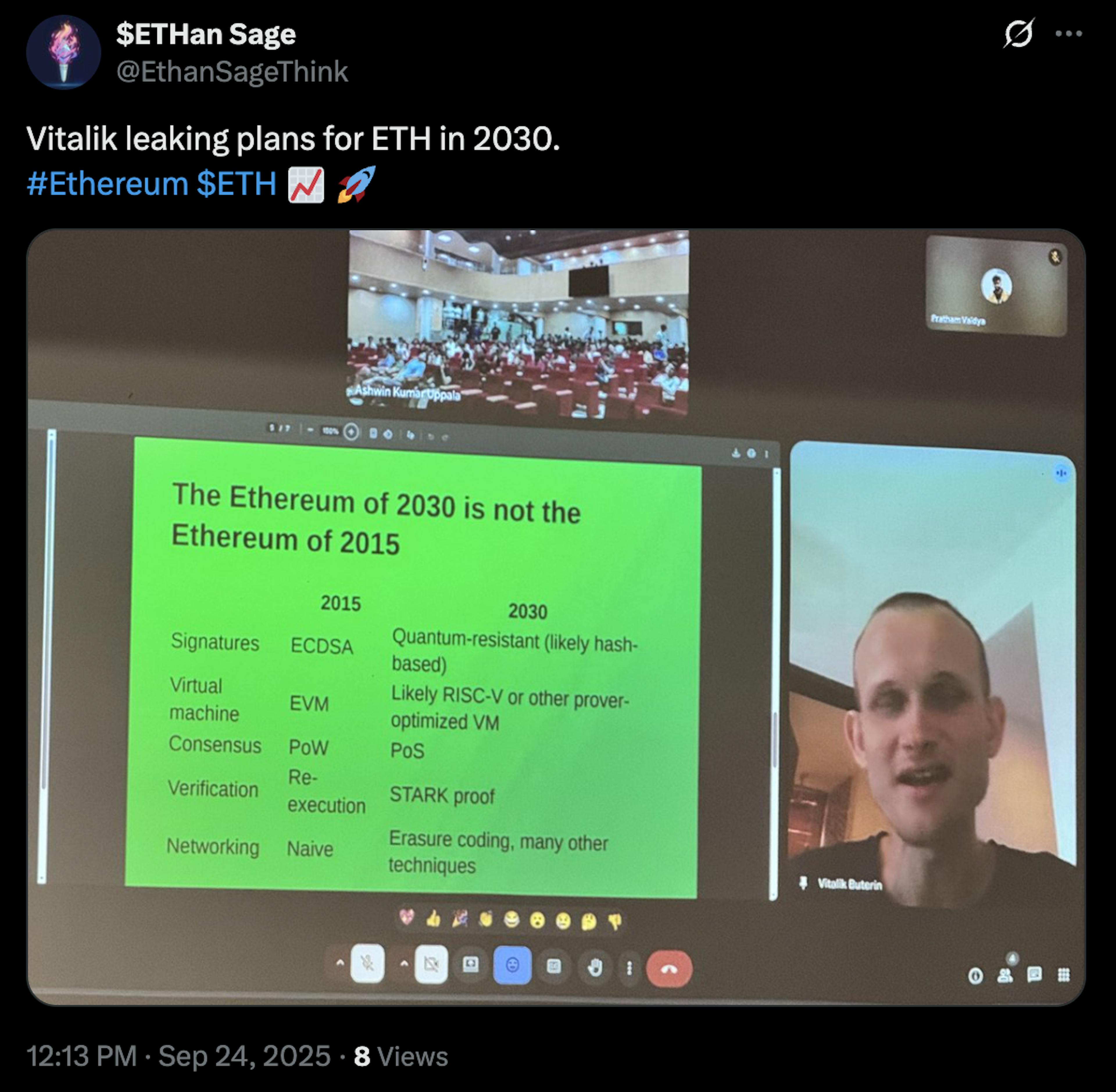 featured image - Ethereum 2030: Vitalik's Audacious Vision vs. Harsh Reality Check