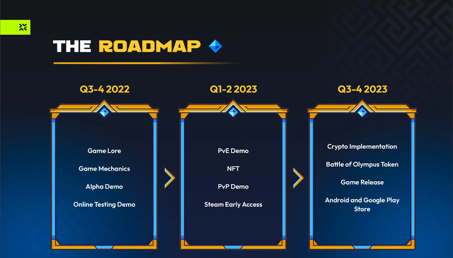 Battle Of Olympus: A Tekken Inspired Blockchain Fighting Game | HackerNoon