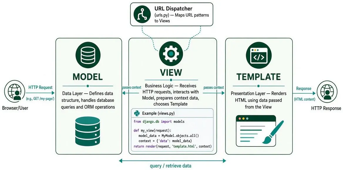 https://hackernoon.imgix.net/images/N5P2SVUeSBRLoIu1oEruwNMSGyl2-2l83fhn.jpeg