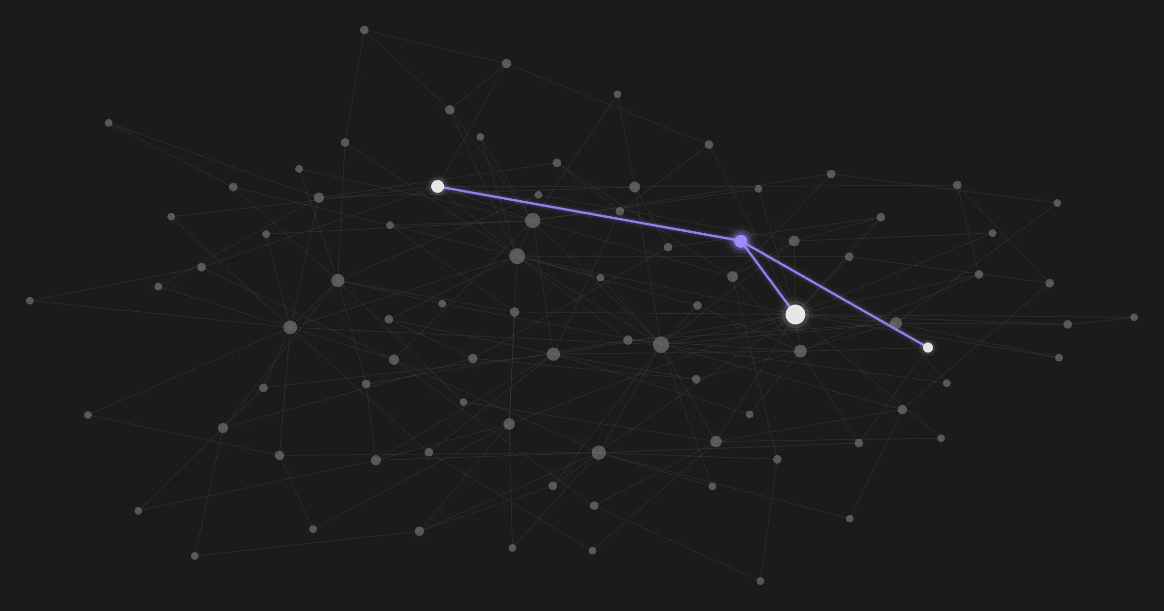https://hackernoon.imgix.net/images/NAOspd7CBkaWxriJmLEA2ttggfm2-x883ll9.png