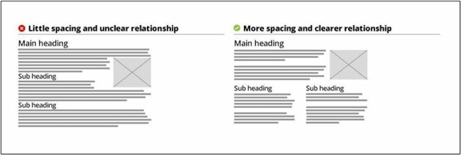 Examples of headers and spaces